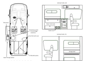 TriMax Sprinter Vans Available For Sale - ADF Sprinters